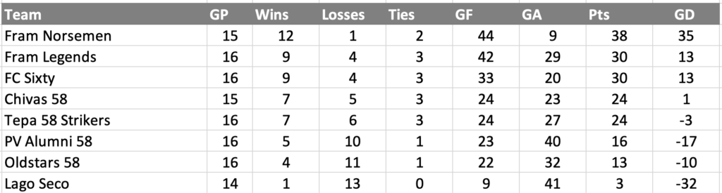 Screenshot 2026-02-10 at 8.37.53 PM